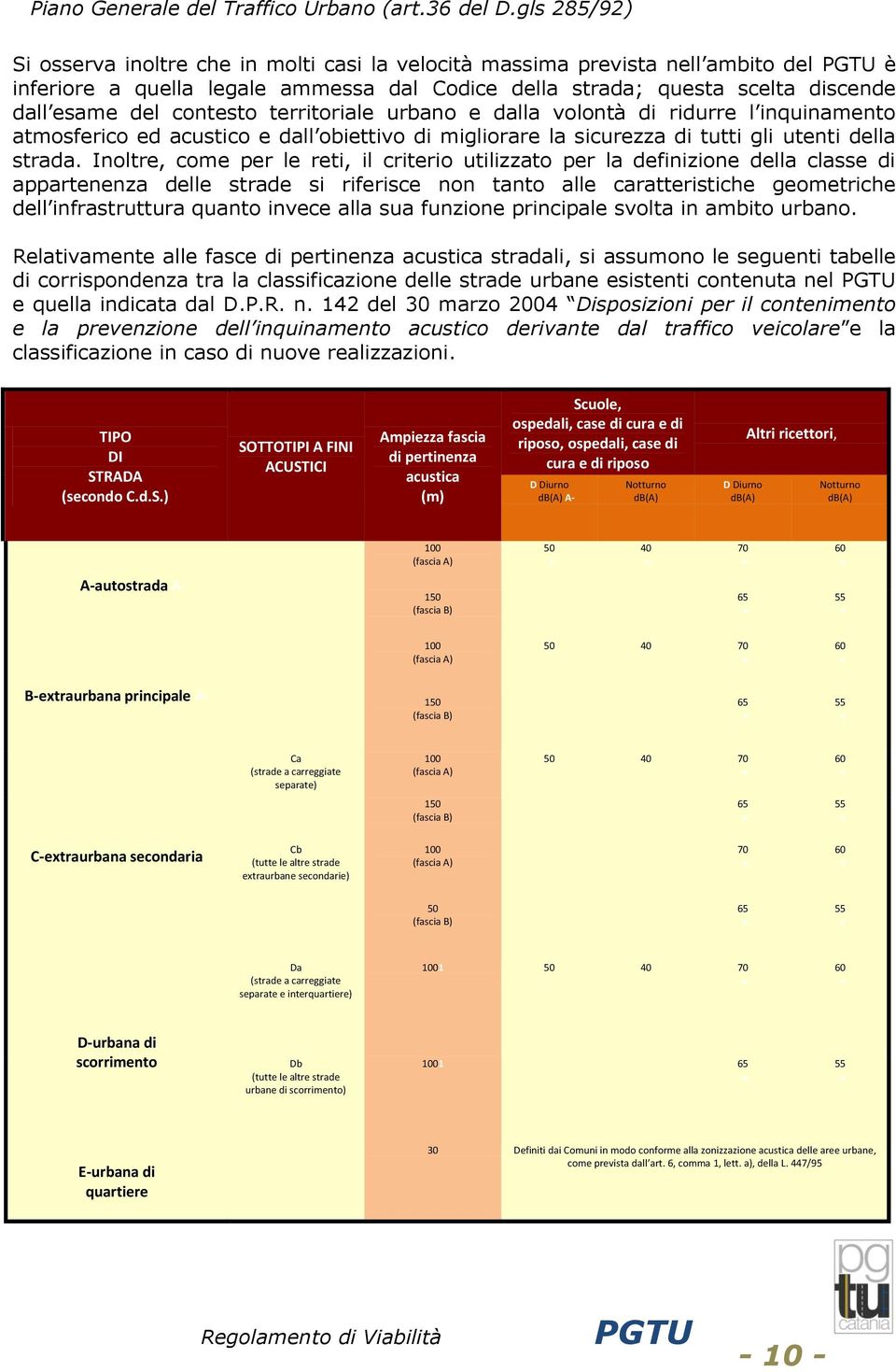 Inoltre, come per le reti, il criterio utilizzato per la definizione della classe di appartenenza delle strade si riferisce non tanto alle caratteristiche geometriche dell infrastruttura quanto