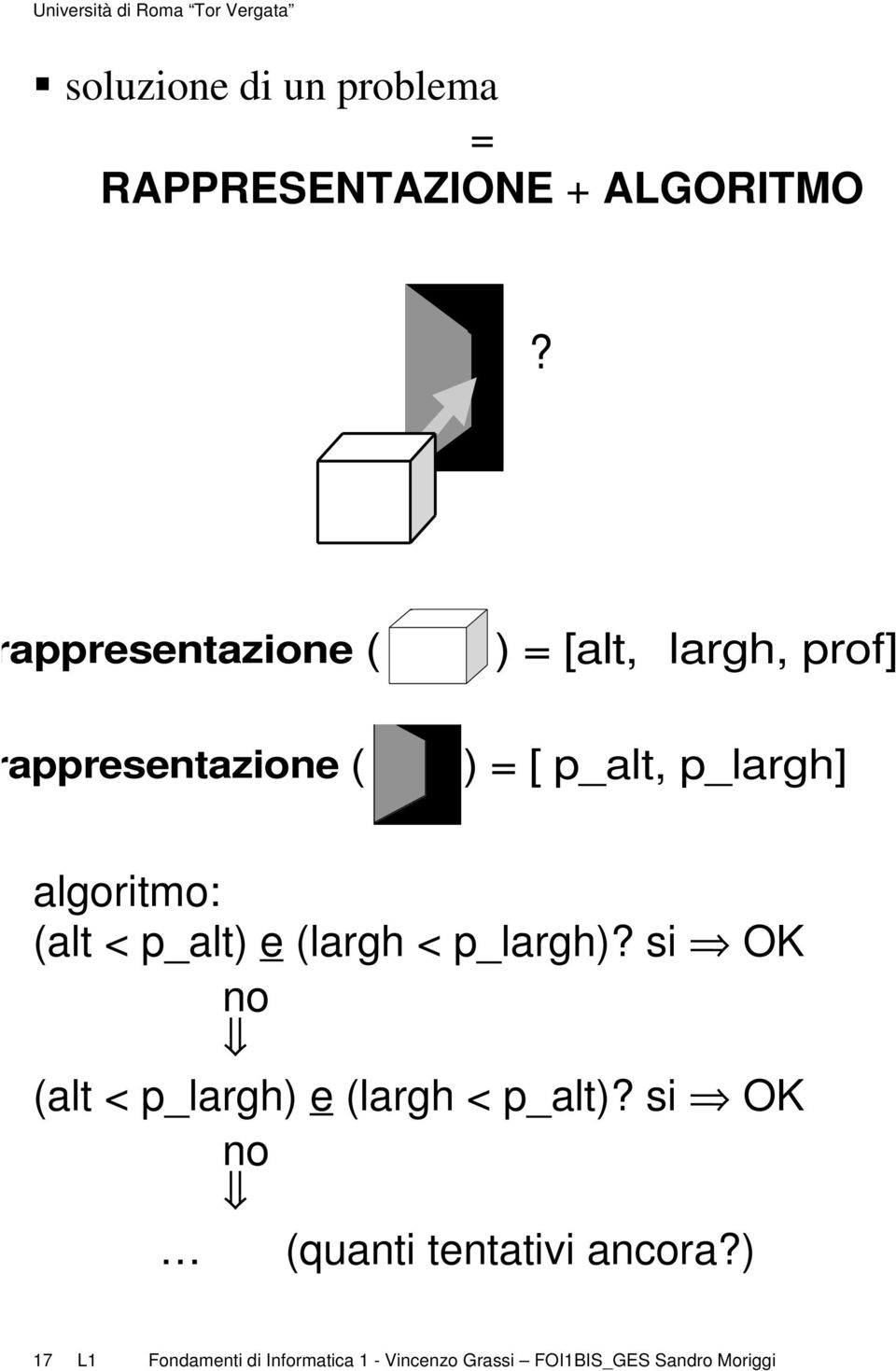 algoritmo: (alt < p_alt) e (largh < p_largh)?