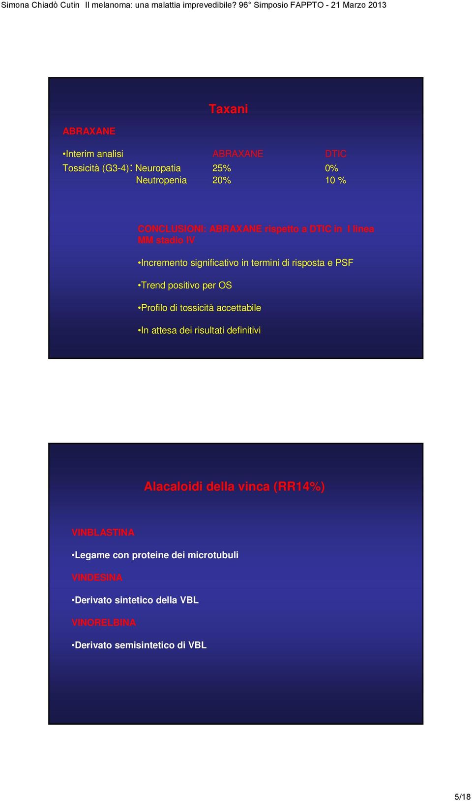 per OS Profilo di tossicità accettabile In attesa dei risultati definitivi Alacaloidi della vinca (RR14%) VINBLASTINA