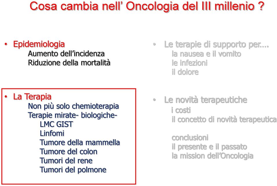 la nausea e il vomito le infezioni il dolore La Terapia Non più solo chemioterapia Terapie mirate- biologiche- LMC