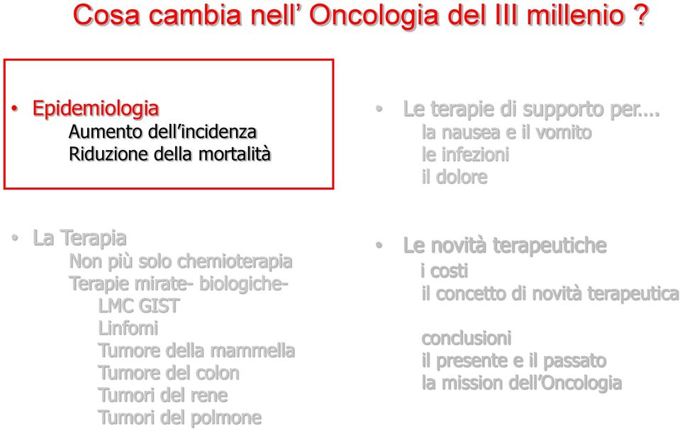 la nausea e il vomito le infezioni il dolore La Terapia Non più solo chemioterapia Terapie mirate- biologiche- LMC