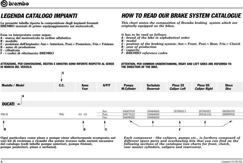 = Posteriore, = Frizione D - anno di produzione E - cilindrata F - i codici di riferimento BREMBO HOW TO READ OUR BRAKE SYSTEM CATALOGUE This chart states the composition of Brembo braking system