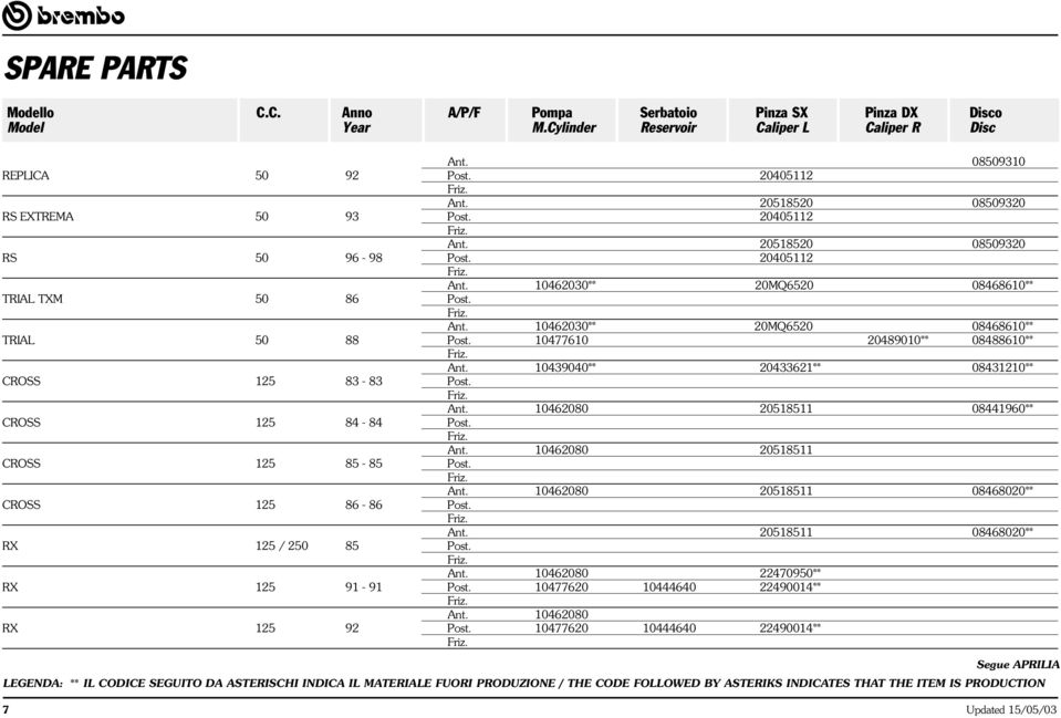 Ant. 10462080 20518511 CROSS 125 85-85 Post. Ant. 10462080 20518511 08468020** CROSS 125 86-86 Post. Ant. 20518511 08468020** RX 125 / 250 85 Post. Ant. 10462080 22470950** RX 125 91-91 Post.
