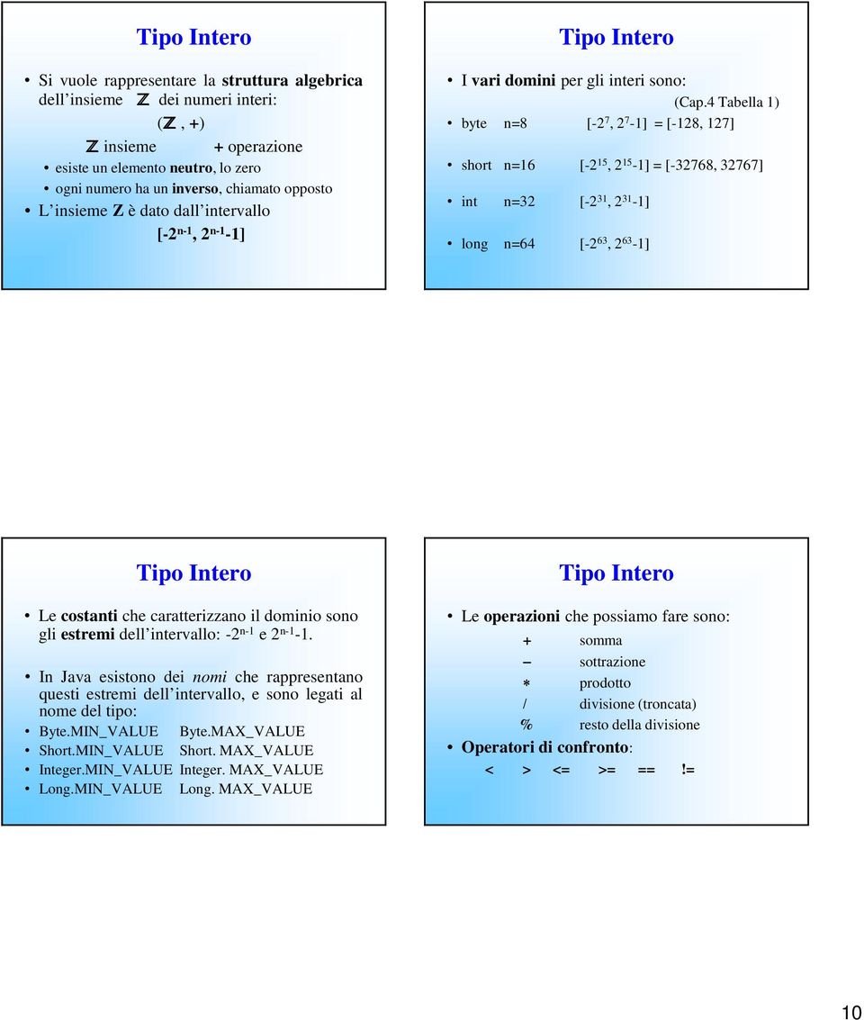 4 Tabella 1) byte n=8 [-2 7, 2 7-1] = [-128, 127] short n=16 [-2 15, 2 15-1] = [-32768, 32767] int n=32 [-2 31, 2 31-1] long n=64 [-2 63, 2 63-1] Tipo Intero Le costanti che caratterizzano il dominio