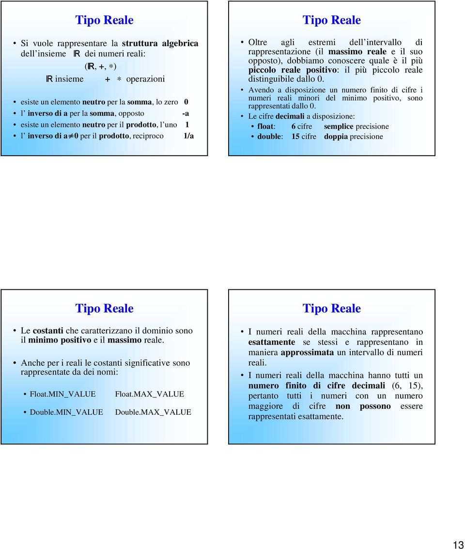 reale e il suo opposto), dobbiamo conoscere quale è il più piccolo reale positivo: il più piccolo reale distinguibile dallo 0.