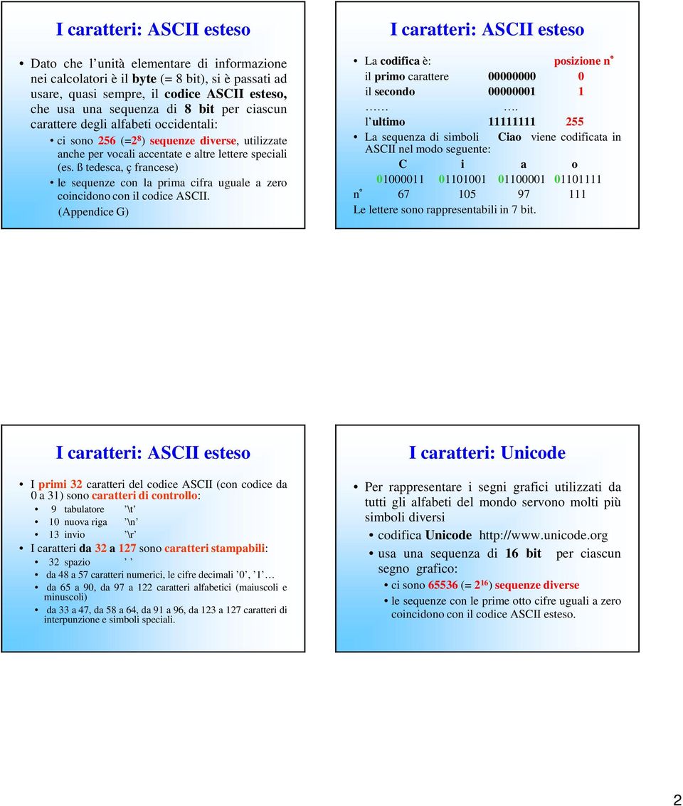 ß tedesca, ç francese) le sequenze con la prima cifra uguale a zero coincidono con il codice ASCII.