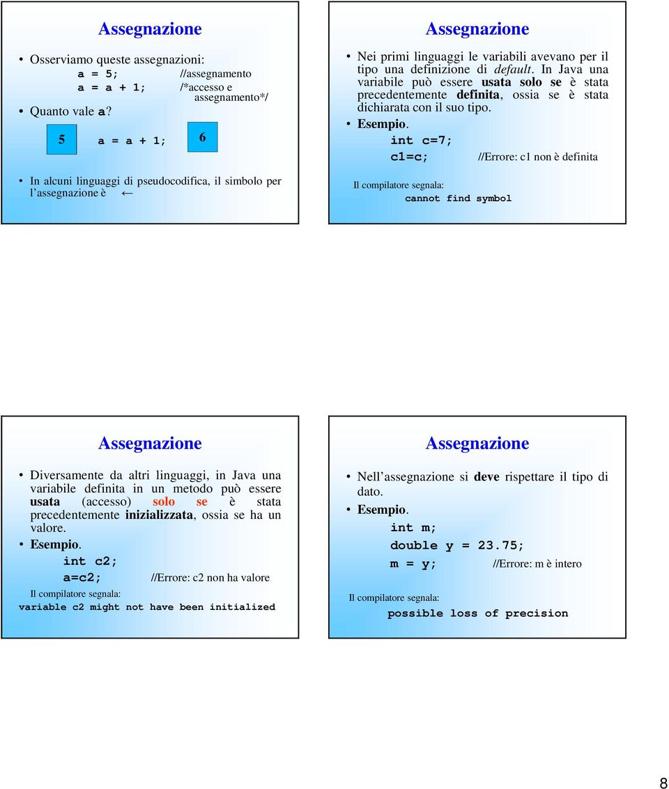 In Java una variabile può essere usata solo se è stata precedentemente definita, ossia se è stata dichiarata con il suo tipo. Esempio.