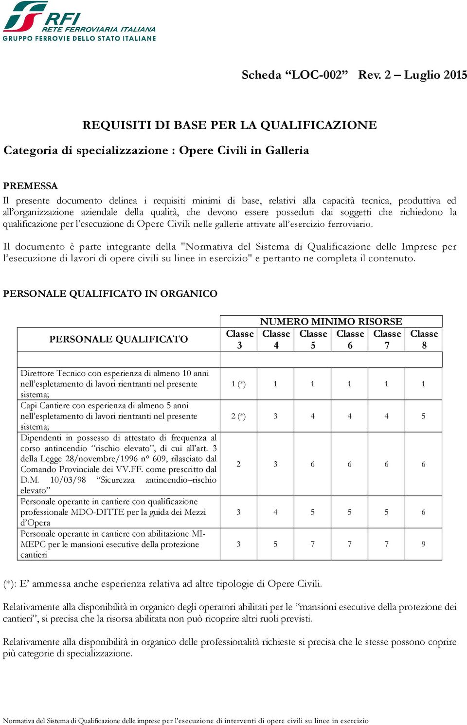 capacità tecnica, produttiva ed all organizzazione aziendale della qualità, che devono essere posseduti dai soggetti che richiedono la qualificazione per l esecuzione di Opere Civili nelle gallerie