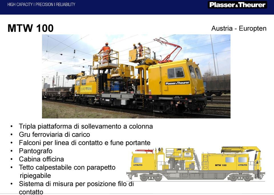 fune portante Pantografo Cabina officina Tetto calpestabile con