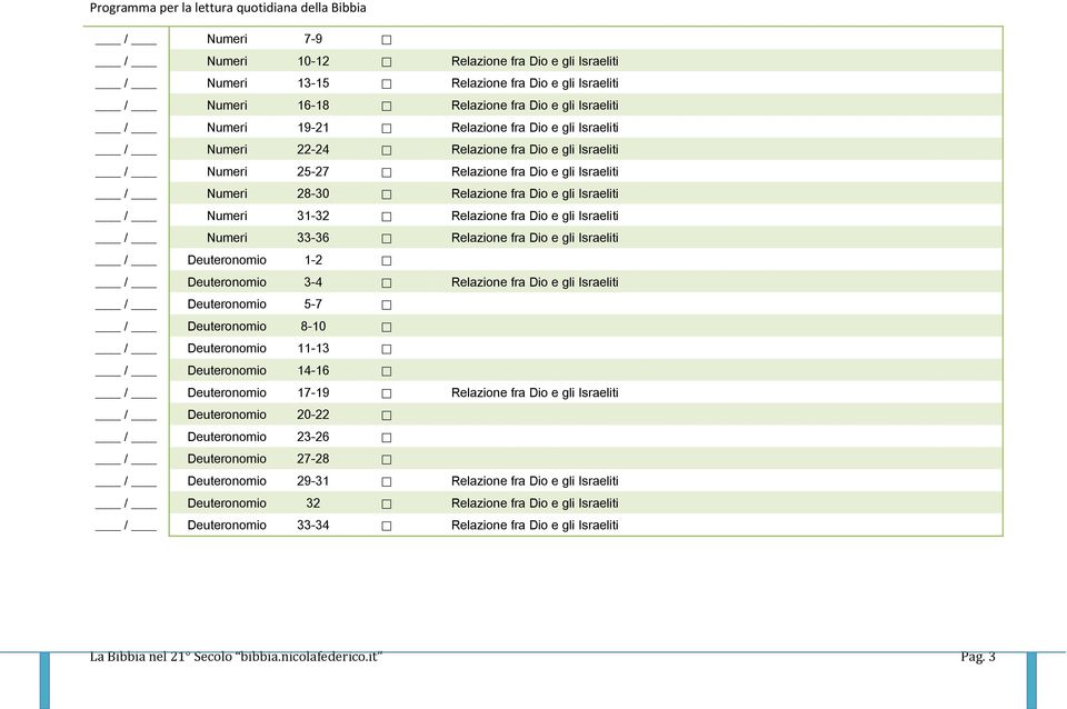 Israeliti / Numeri 33-36 Relazione fra Dio e gli Israeliti / Deuteronomio 1-2 / Deuteronomio 3-4 Relazione fra Dio e gli Israeliti / Deuteronomio 5-7 / Deuteronomio 8-10 / Deuteronomio 11-13 /