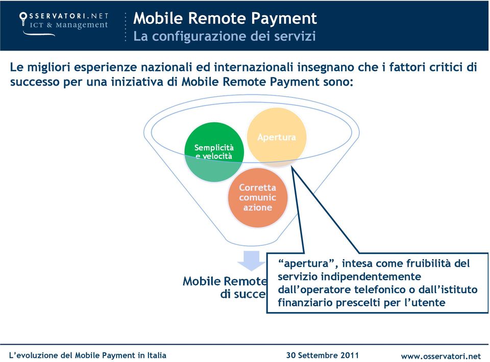 Mobile Remote Payment sono: apertura, intesa come fruibilità del servizio