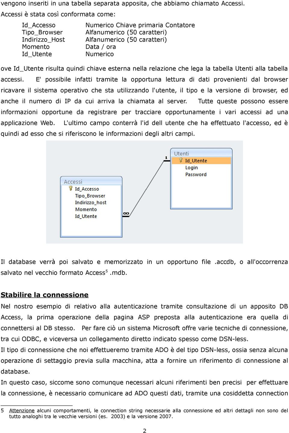 Numerico ove Id_Utente risulta quindi chiave esterna nella relazione che lega la tabella Utenti alla tabella accessi.