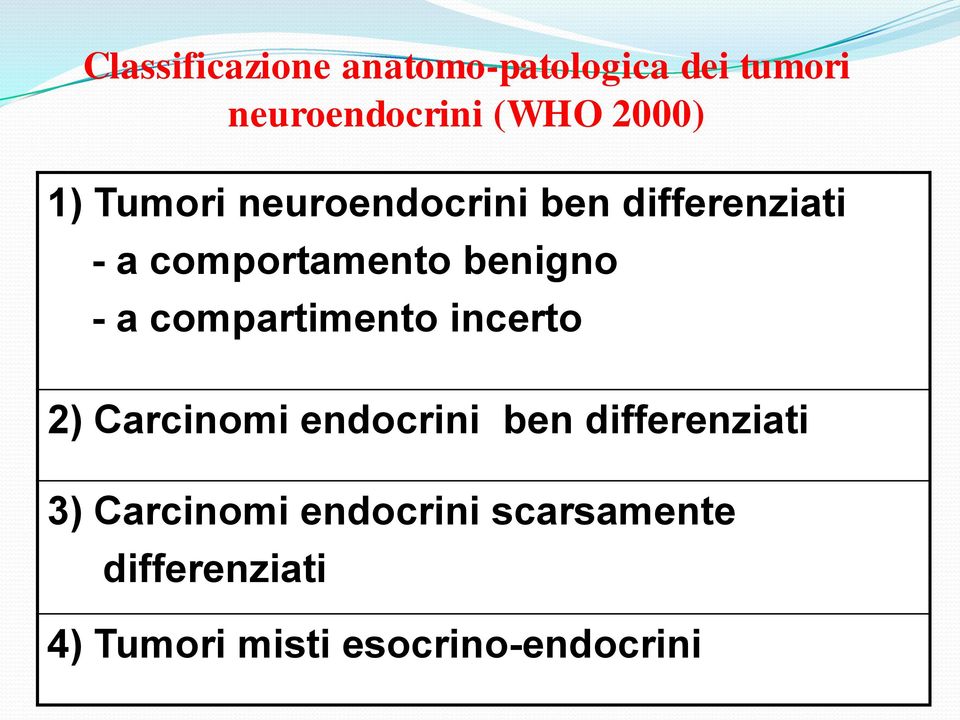 compartimento incerto 2) Carcinomi endocrini ben differenziati 3)