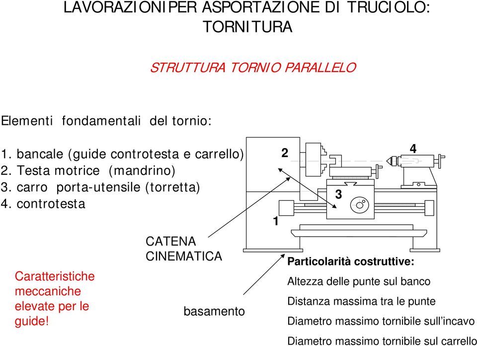 controtesta Caratteristiche meccaniche elevate per le guide!