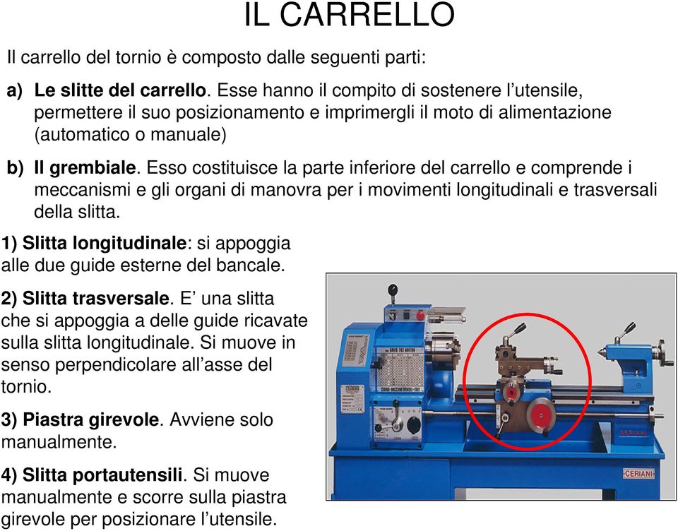 Esso costituisce la parte inferiore del carrello e comprende i meccanismi e gli organi di manovra per i movimenti longitudinali e trasversali della slitta.