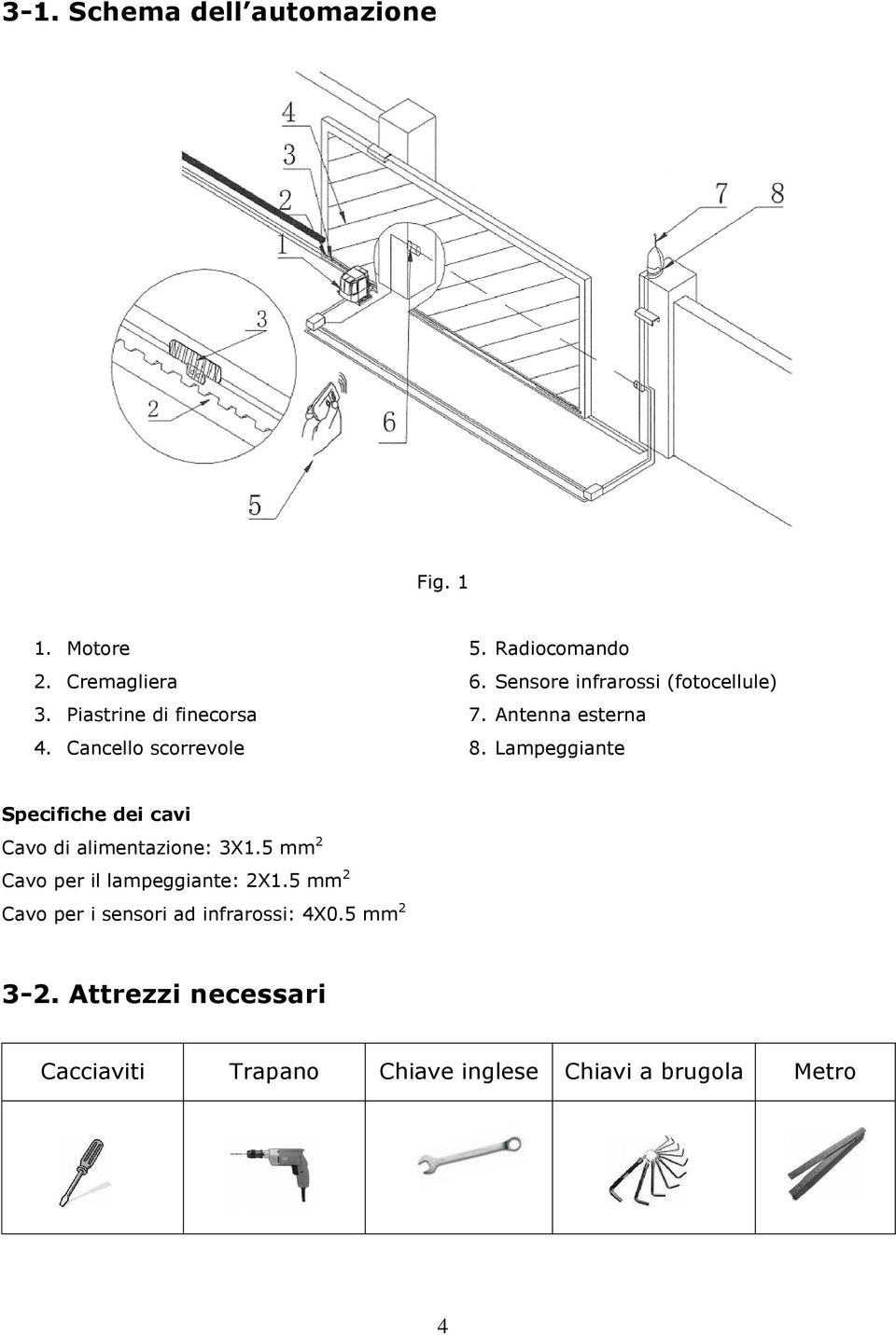 Lampeggiante Specifiche dei cavi Cavo di alimentazione: 3X1.5 mm 2 Cavo per il lampeggiante: 2X1.