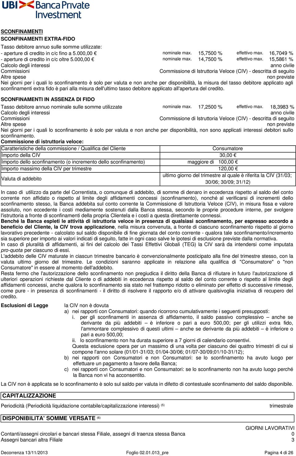 15,5861 % Calcolo degli interessi anno civile Commissioni Commissione di Istruttoria Veloce (CIV) - descritta di seguito Altre spese non previste Nei giorni per i quali lo sconfinamento è solo per