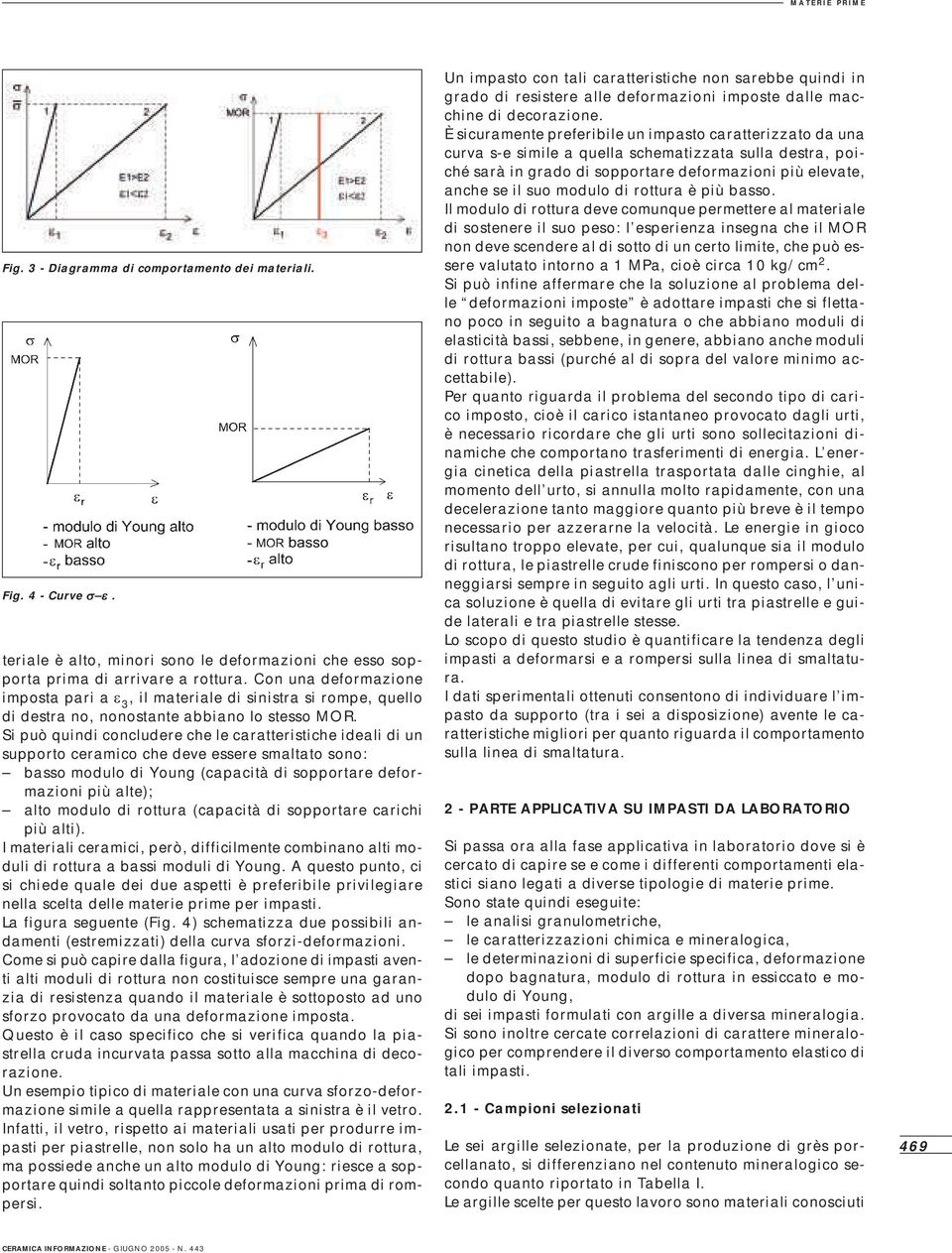 Si può quindi concludere che le caratteristiche ideali di un supporto ceramico che deve essere smaltato sono: basso modulo di Young (capacità di sopportare deformazioni più alte); alto modulo di