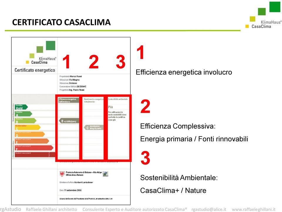 Complessiva: Energia primaria / Fonti