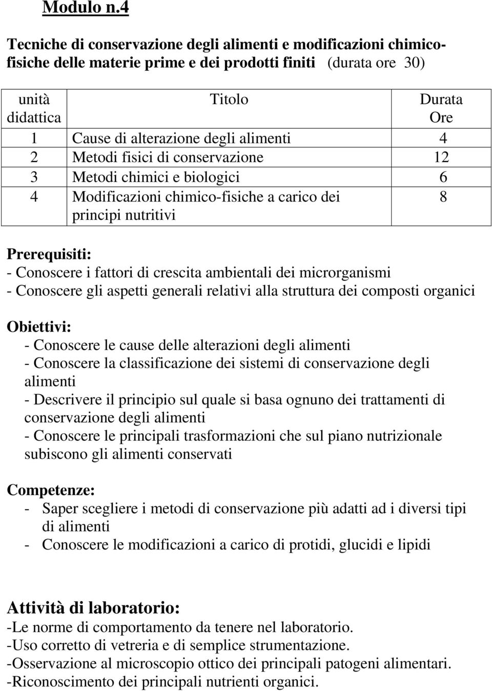 conservazione 12 3 Metodi chimici e biologici 6 4 Modificazioni chimico-fisiche a carico dei principi nutritivi 8 Prerequisiti: - Conoscere i fattori di crescita ambientali dei microrganismi -