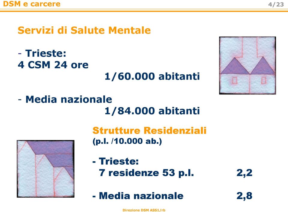 000 abitanti Strutture Residenziali (p.l. /10.000 ab.) - Trieste: 7 residenze 53 p.