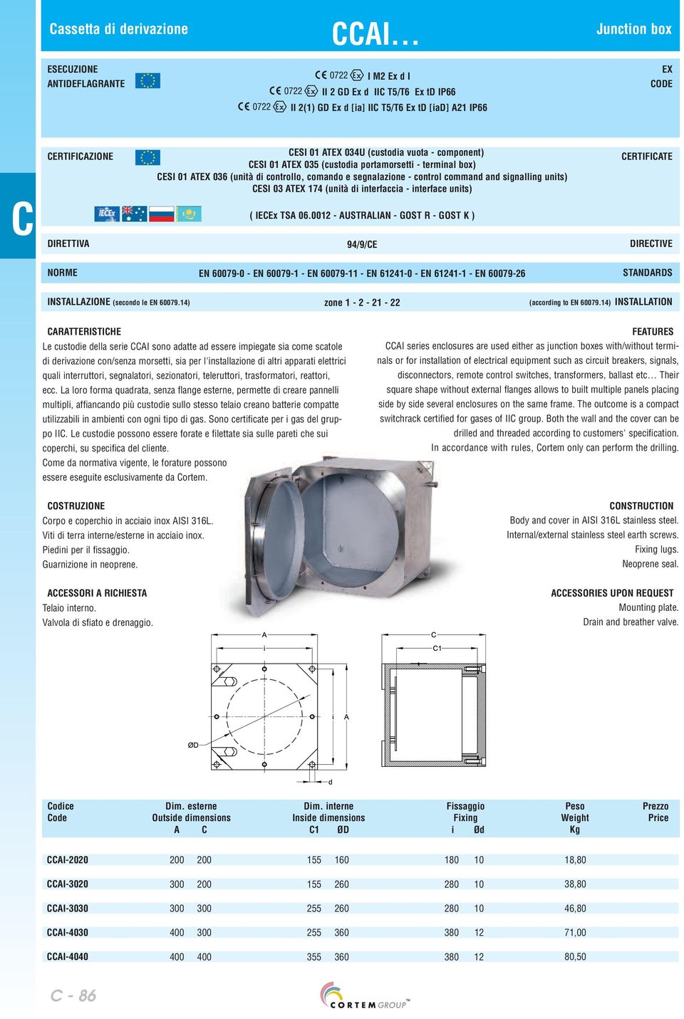 035 (custodia portamorsetti - terminal box) ESI 01 ATEX 036 (unità di controllo, comando e segnalazione - control command and signalling units) ESI 03 ATEX 174 (unità di interfaccia - interface