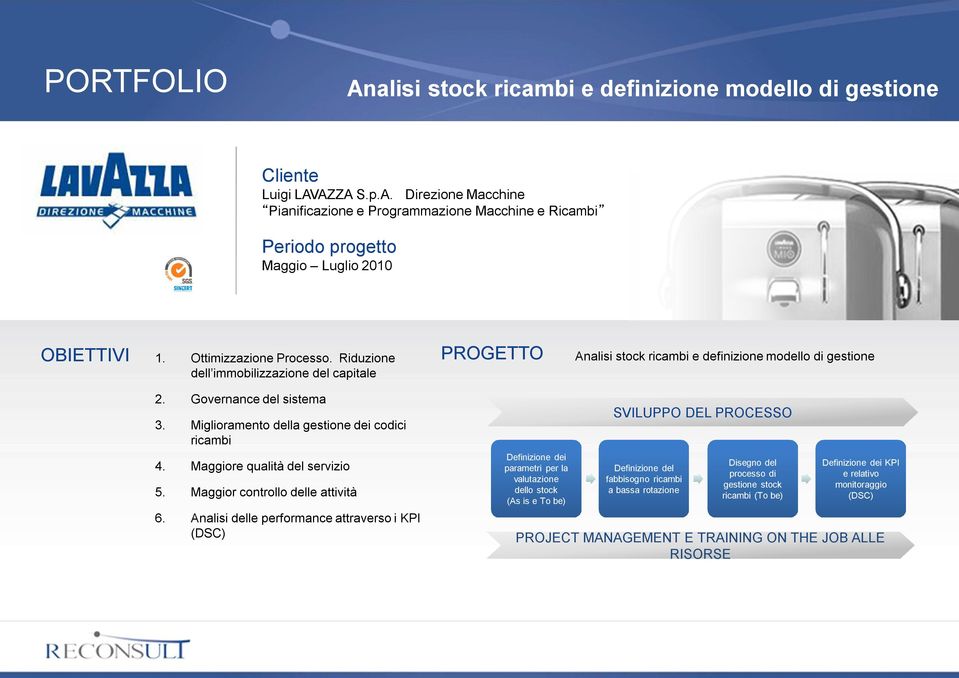 Miglioramento della gestione dei codici ricambi 4. Maggiore qualità del servizio 5. Maggior controllo delle attività 6.