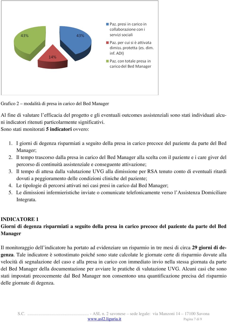 Il tempo trascorso dalla presa in carico del Bed Manager alla scelta con il paziente e i care giver del percorso di continuità assistenziale e conseguente attivazione; 3.