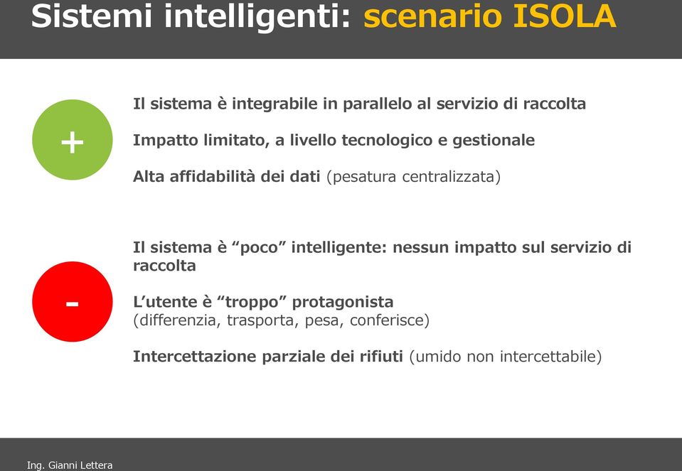 Il sistema è poco intelligente: nessun impatto sul servizio di raccolta - L utente è troppo protagonista