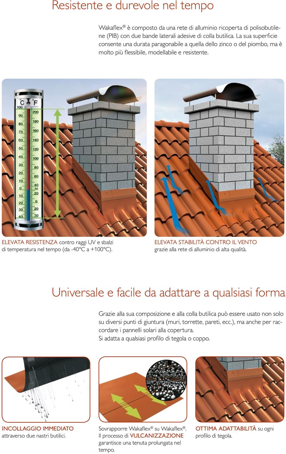 ELEVATA RESISTENZA contro raggi UV e sbalzi di temperatura nel tempo (da -40 C a +100 C). ELEVATA STABILITÀ CONTRO IL VENTO grazie alla rete di alluminio di alta qualità.