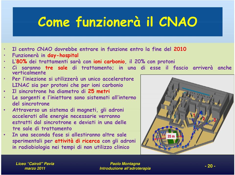 di 25 metri Le sorgenti e l iniettore sono sistemati all interno del sincrotrone Attraverso un sistema di magneti, gli adroni accelerati alle energie necessarie verranno 1 estratti dal sincrotrone e