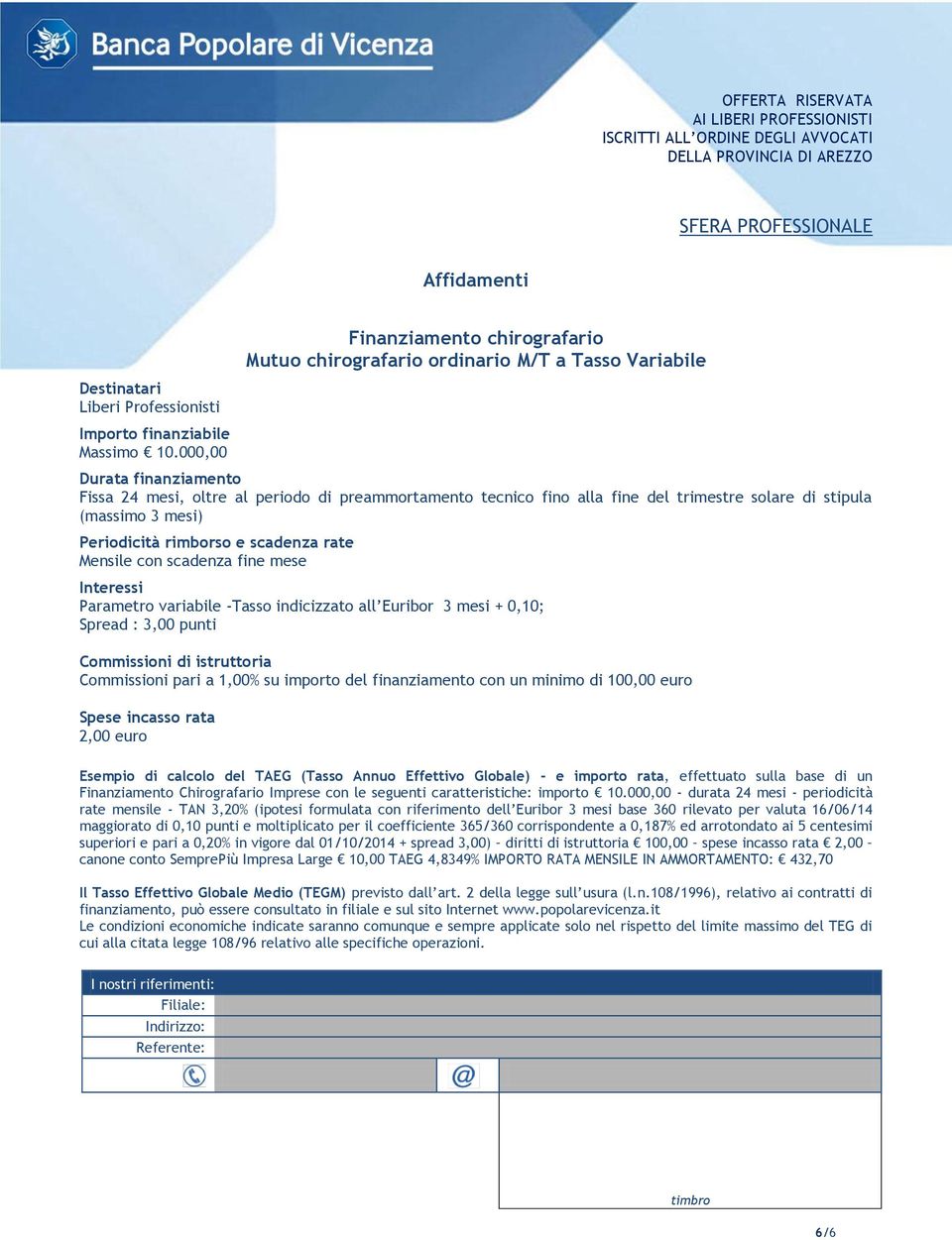 scadenza fine mese Interessi Parametro variabile -Tasso indicizzato all Euribor 3 mesi + 0,10; Spread : 3,00 punti Commissioni di istruttoria Commissioni pari a 1,00% su importo del finanziamento con