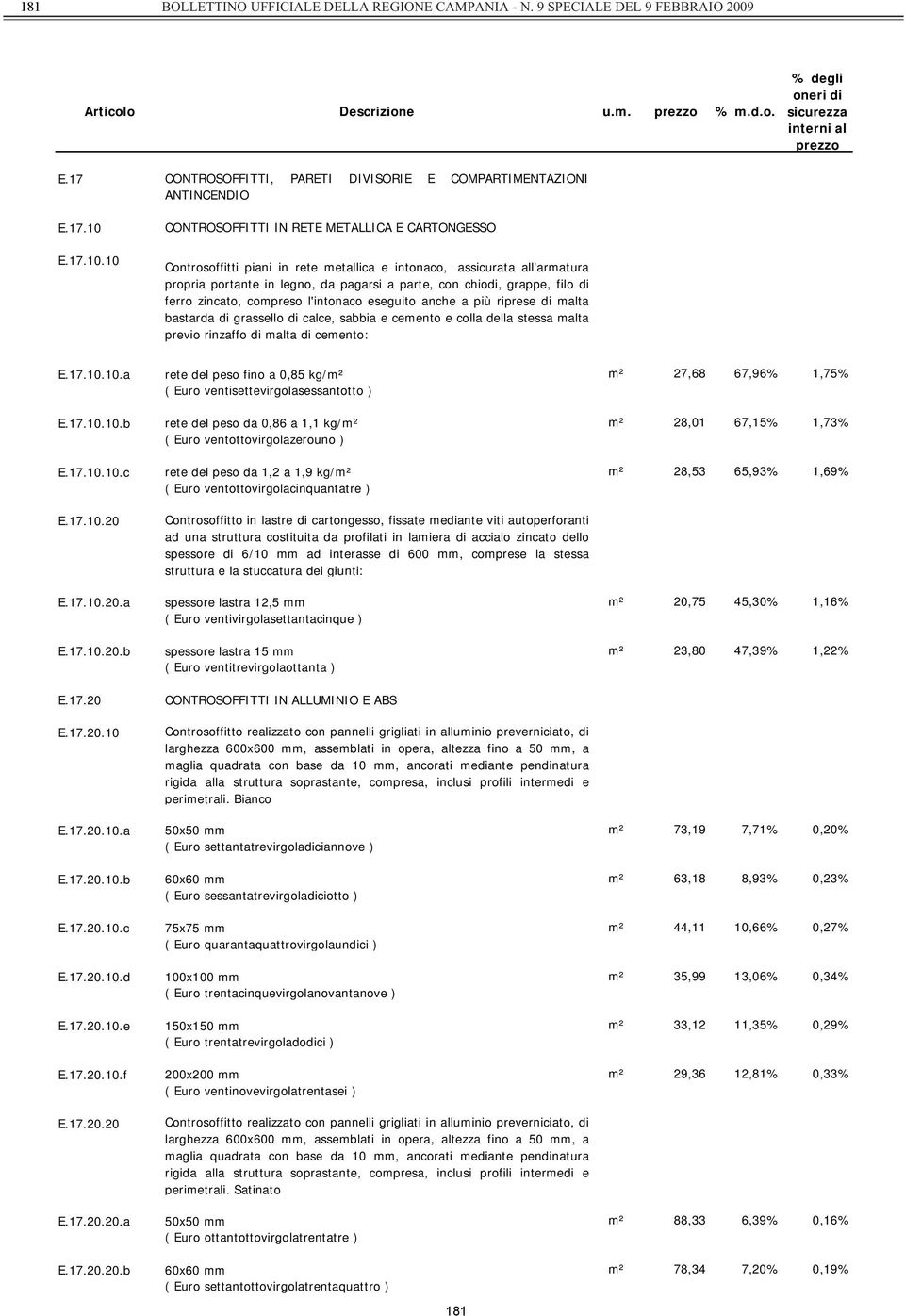 10 CONTROSOFFITTI IN RETE METALLICA E CARTONGESSO Controsoffitti piani in rete metallica e intonaco, assicurata all'armatura propria portante in legno, da pagarsi a parte, con chiodi, grappe, filo di