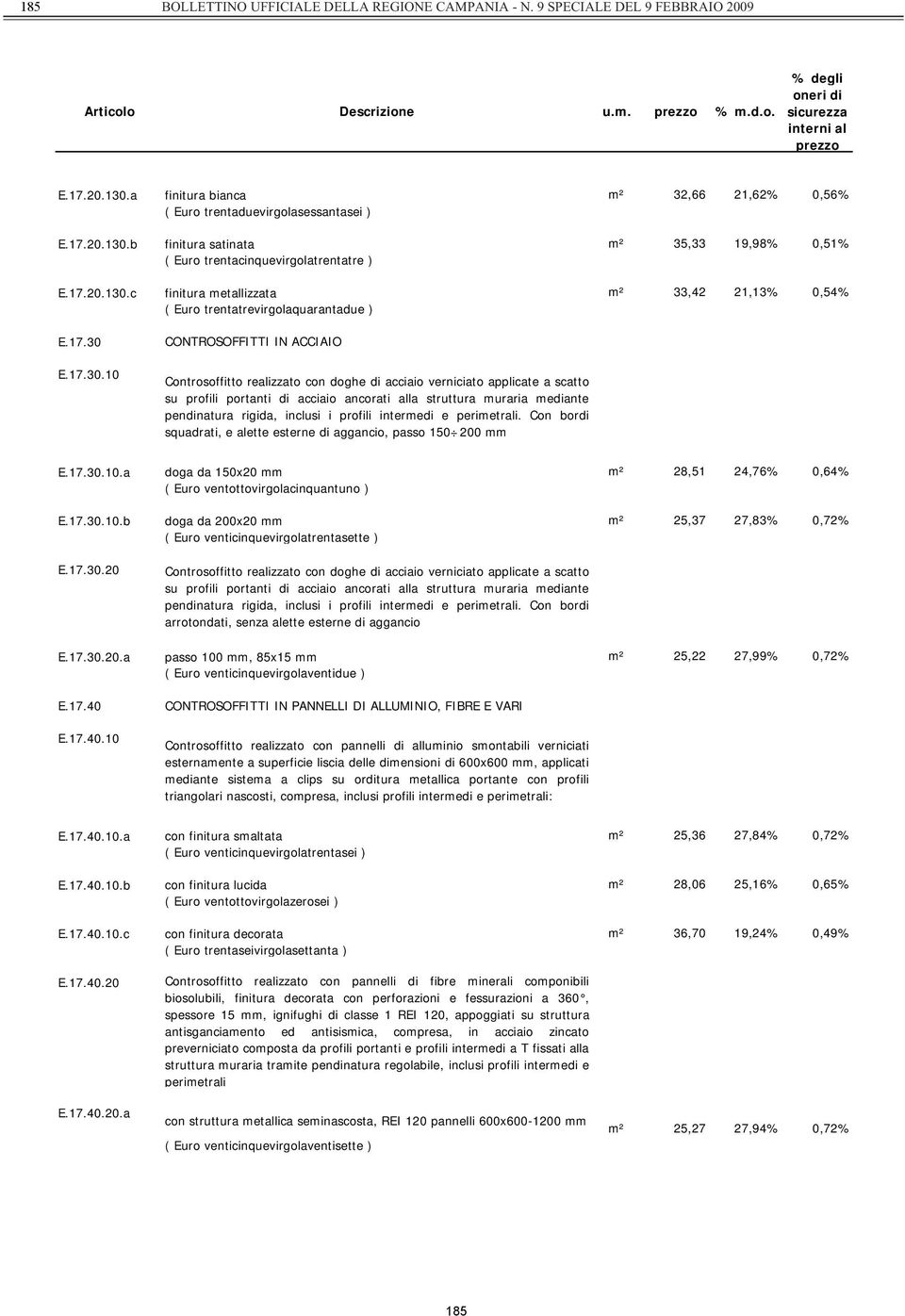 c finitura metallizzata m² 33,42 21,13% 0,54% ( Euro trentatrevirgolaquarantadue ) E.17.30 