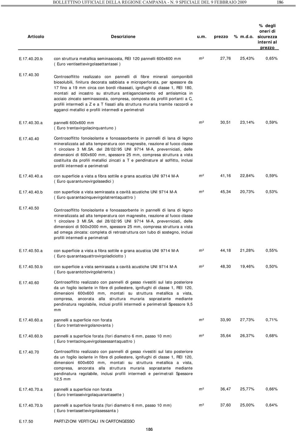 20.b con struttura metallica seminascosta, REI 120 pannelli 600x600 mm m² 27,76 25,43% 0,65% ( Euro ventisettevirgolasettantasei ) E.17.40.
