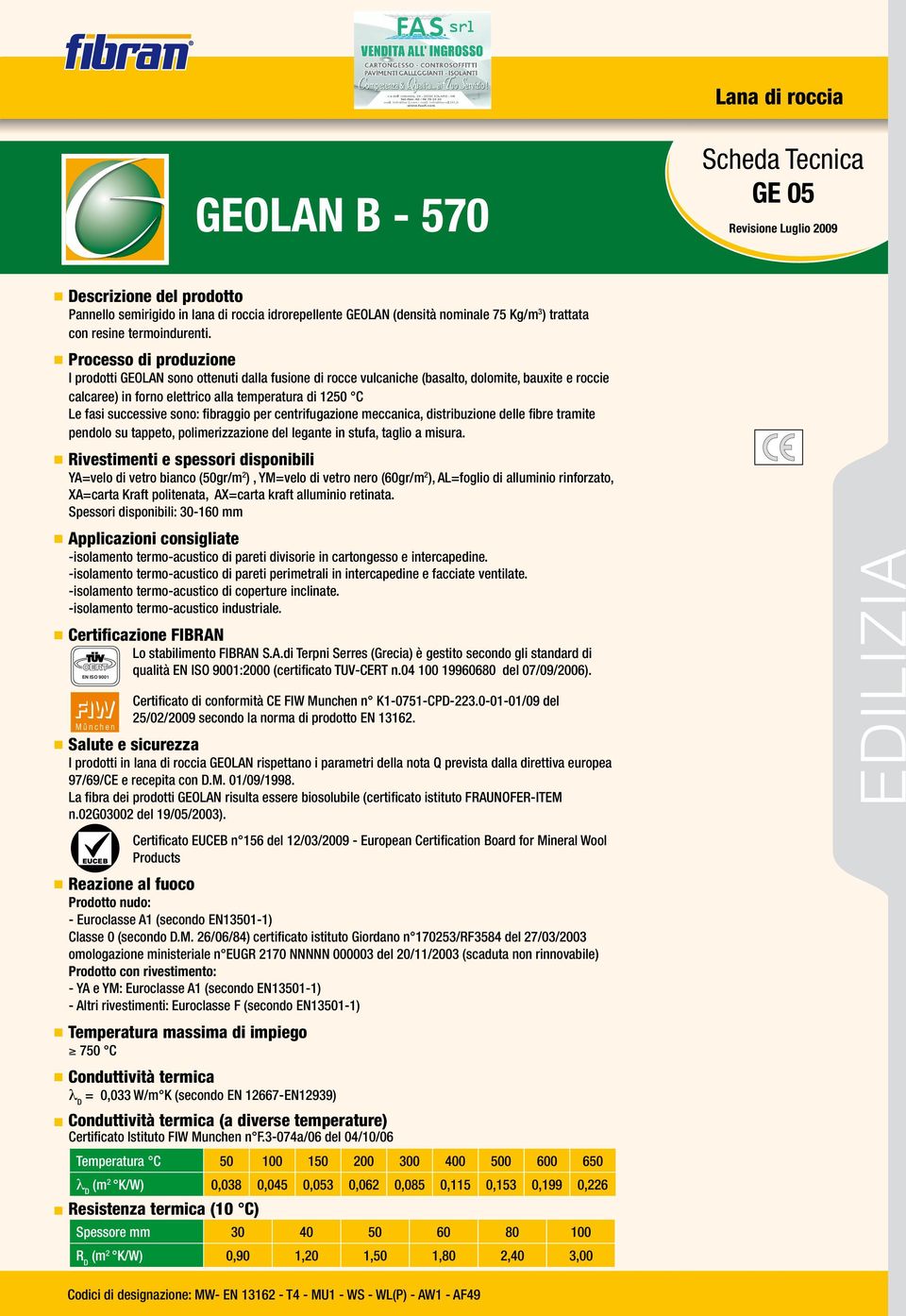 Processo di produzione I prodotti GEOLAN sono ottenuti dalla fusione di rocce vulcaniche (basalto, dolomite, bauxite e roccie calcaree) in forno elettrico alla temperatura di 1250 C Le fasi