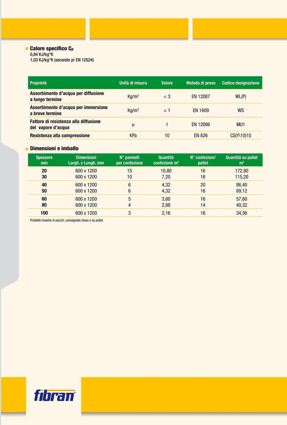 compressione KPa 10 EN 826 CS(Y\10)10 Dimensioni e imballo Spessore mm 20 30 40 50 60 80 Dimensioni Largh. x Lungh.