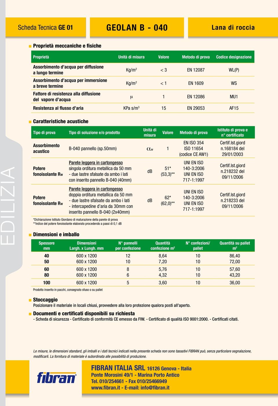 flusso d aria KPa s/m 3 15 EN 29053 AF15 EDILIZIA Caratteristiche acustiche Tipo di prova Assorbimento acustico Potere fonoisolante RW Potere fonoisolante RW Tipo di soluzione e/o prodotto Unità di