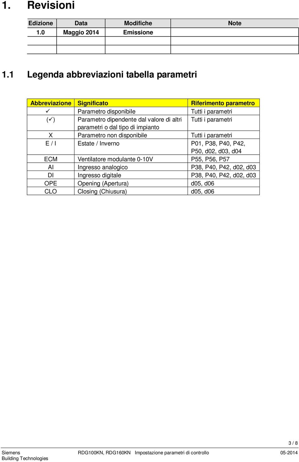 dipendente dal valore di altri Tutti i parametri parametri o dal tipo di impianto X Parametro non disponibile Tutti i parametri E / I Estate / Inverno