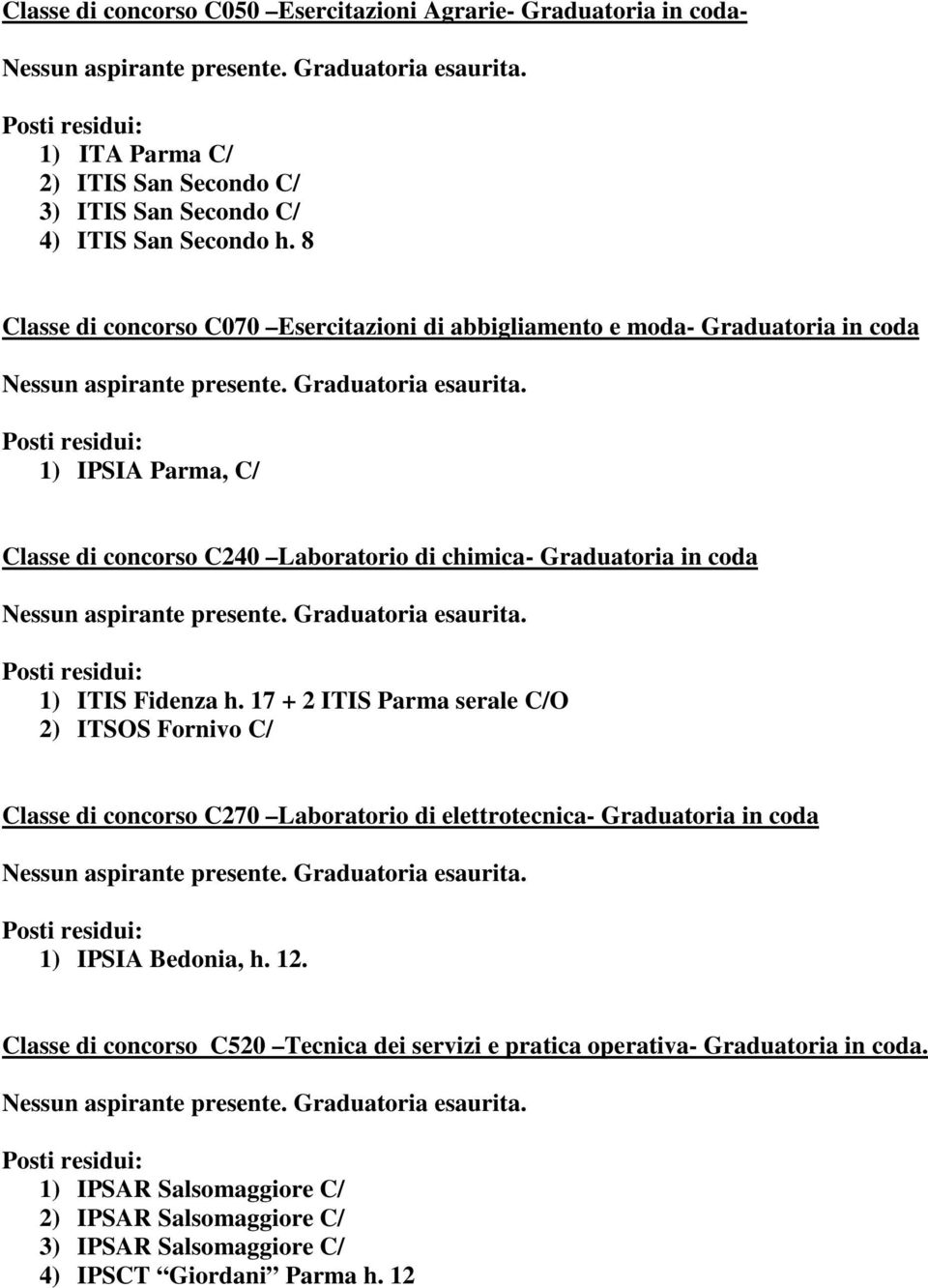 1) ITIS Fidenza h. 17 + 2 ITIS Parma serale C/O 2) ITSOS Fornivo C/ Classe di concorso C270 Laboratorio di elettrotecnica- Graduatoria in coda 1) IPSIA Bedonia, h. 12.