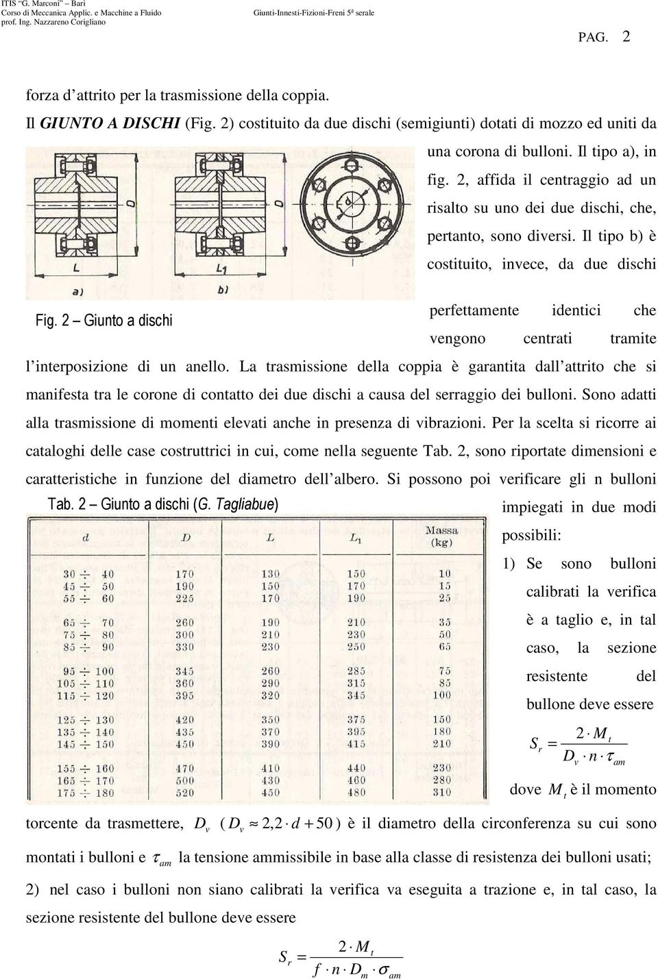 Il ipo b) è cosiuio, invece, da due dischi pereene idenici che vengono cenrai rie l inerposizione di un anello.