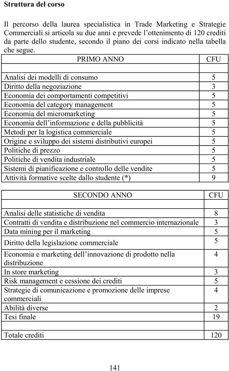 PRIMO ANNO CFU Analisi dei modelli di consumo 5 Diritto della negoziazione 3 Economia dei comportamenti competitivi 5 Economia del category management 5 Economia del micromarketing 5 Economia dell