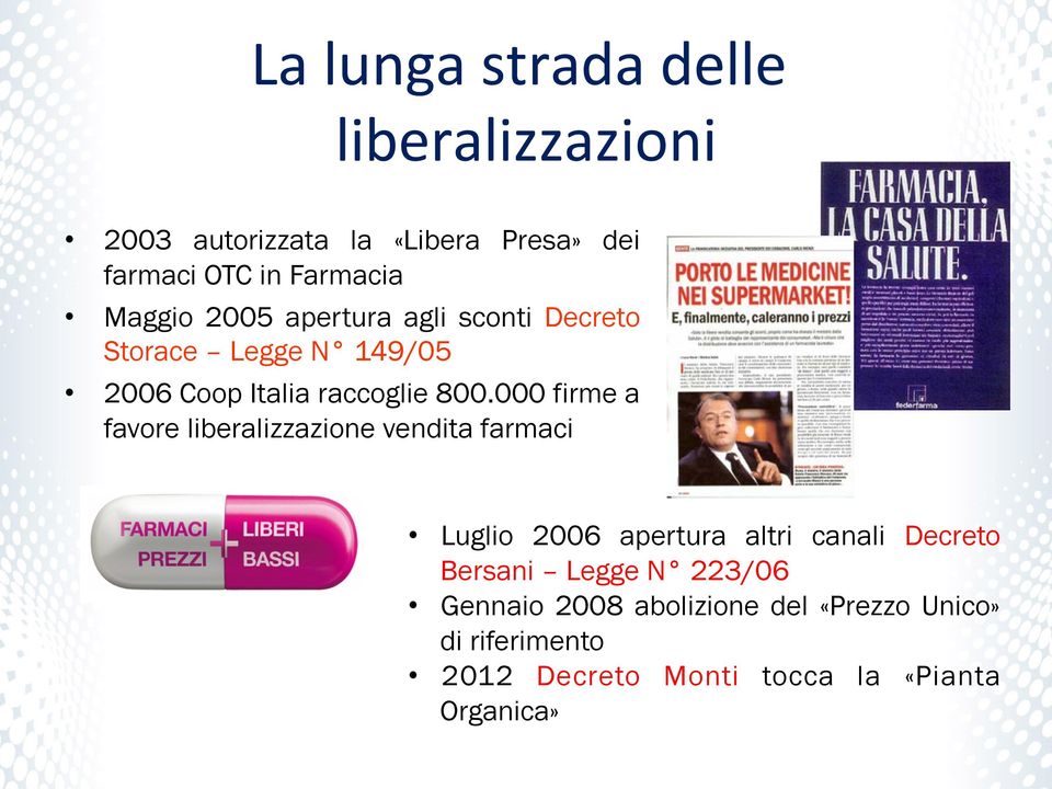 000 firme a favore liberalizzazione vendita farmaci Luglio 2006 apertura altri canali Decreto Bersani