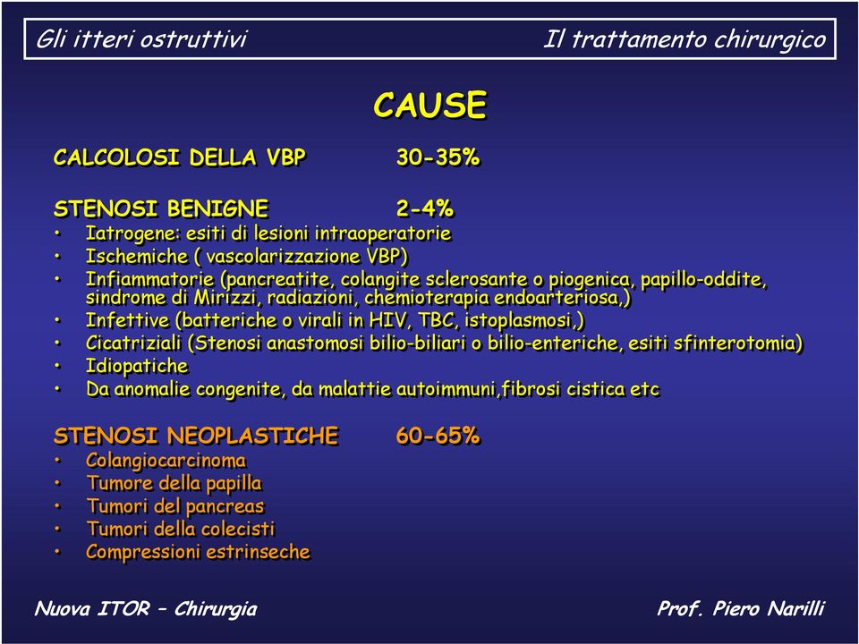 TBC, istoplasmosi,) Cicatriziali (Stenosi anastomosi bilio-biliari biliari o bilio-enteriche,, esiti sfinterotomia) Idiopatiche Da anomalie congenite, da malattie