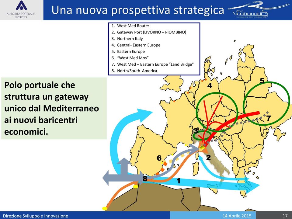 Central- Eastern Europe 5. Eastern Europe 6. West Med Mos 7.