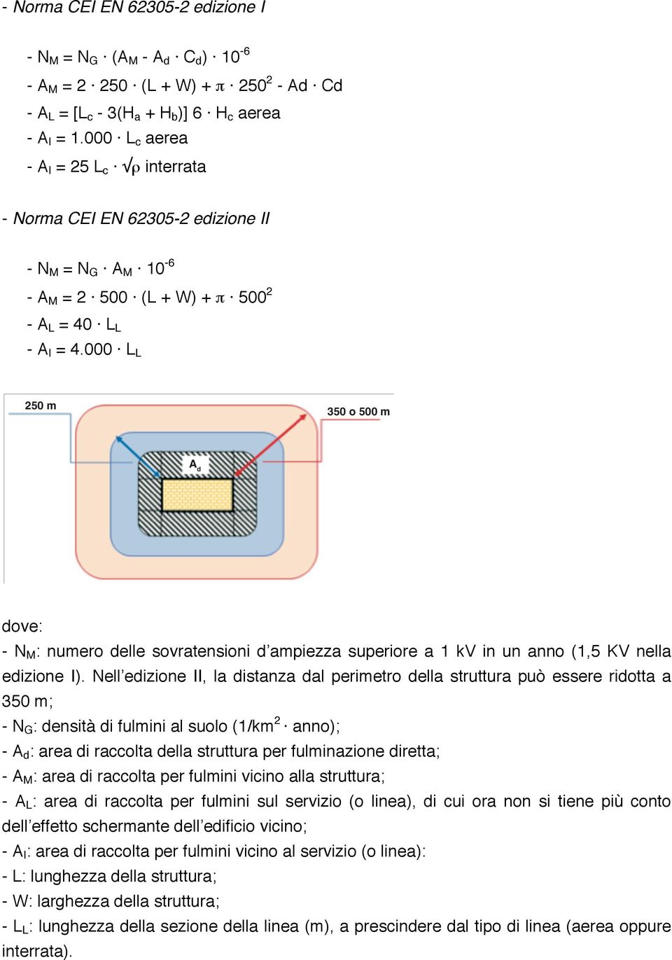 000 L L dove: - N M : numero delle sovratensioni d ampiezza superiore a 1 kv in un anno (1,5 KV nella edizione I).