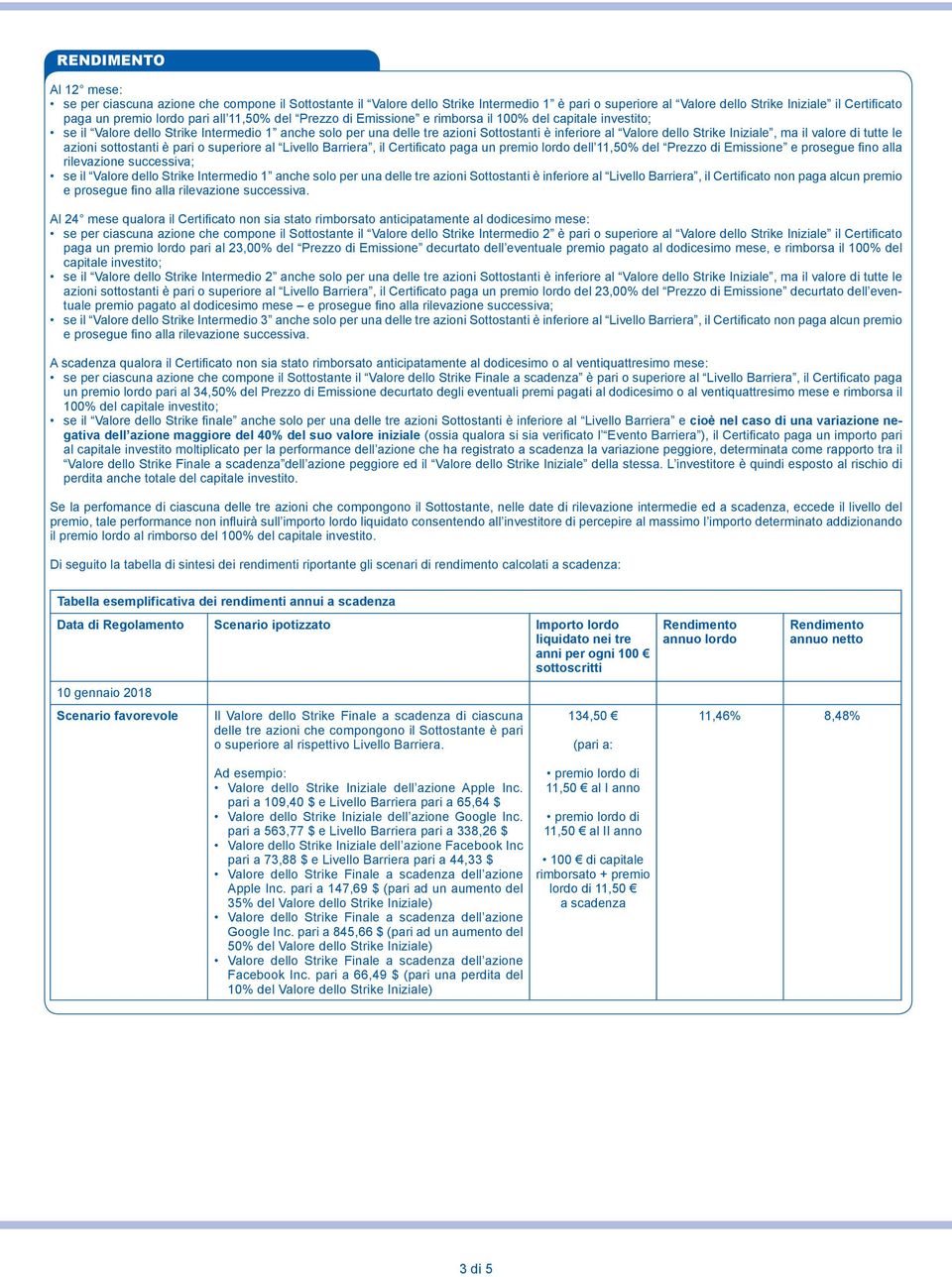 Strike Iniziale, ma il valore di tutte le azioni sottostanti è pari o superiore al Livello Barriera, il Certificato paga un premio lordo dell 11,50% del Prezzo di Emissione e prosegue fino alla