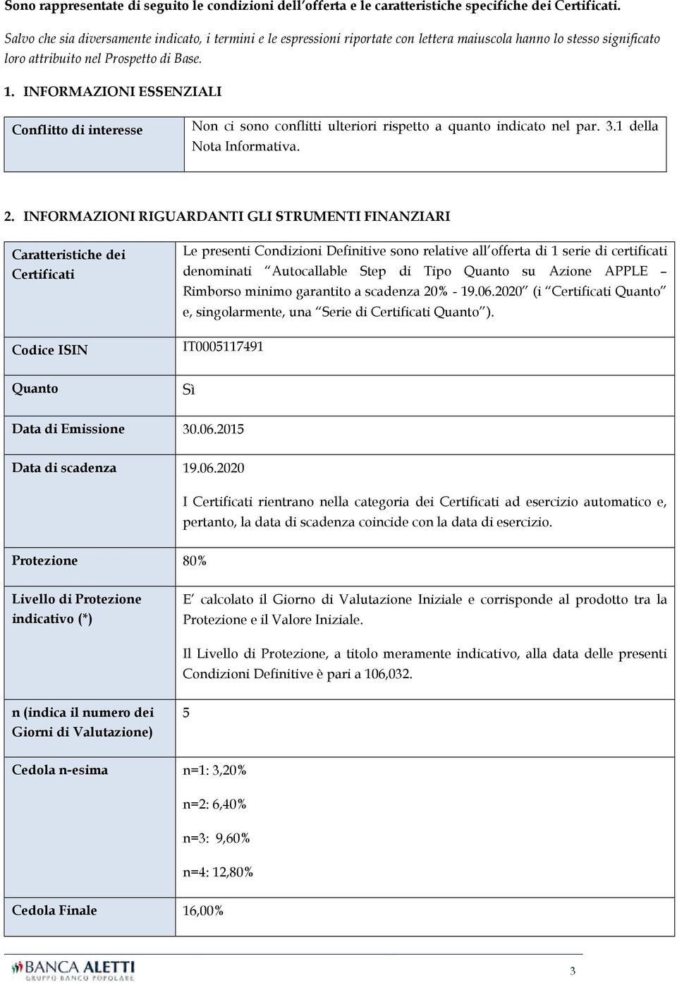 INFORMAZIONI ESSENZIALI Conflitto di interesse Non ci sono conflitti ulteriori rispetto a quanto indicato nel par. 3.1 della Nota Informativa. 2.