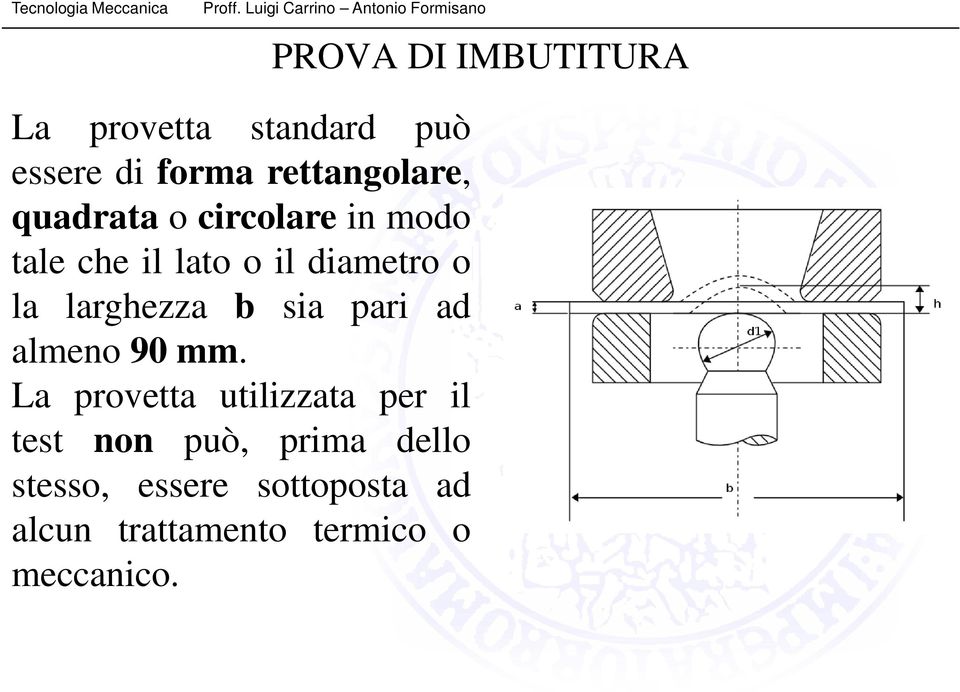 b sia pari ad almeno 90 mm.