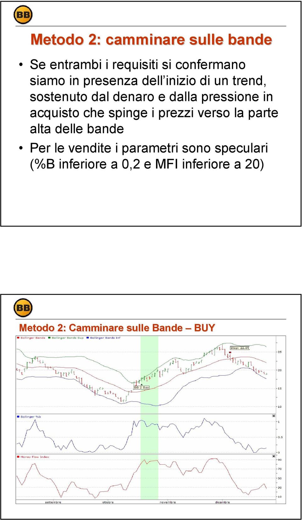 acquisto che spinge i prezzi verso la parte alta delle bande Per le vendite i